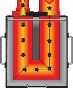 Bayou Classic 9 Gallon Bayou Fryer